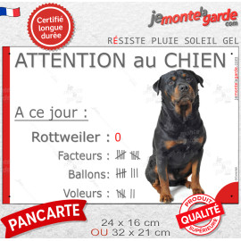 Rottweiler Assis, Pancarte Portail photo humour "Attention au Chien, A ce jour, Nombre de Voleurs, ballons, facteurs" résiste pl