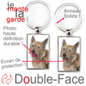 Porte-Clefs Métal, double face photo Berger Picard