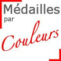 Choisir par couleur